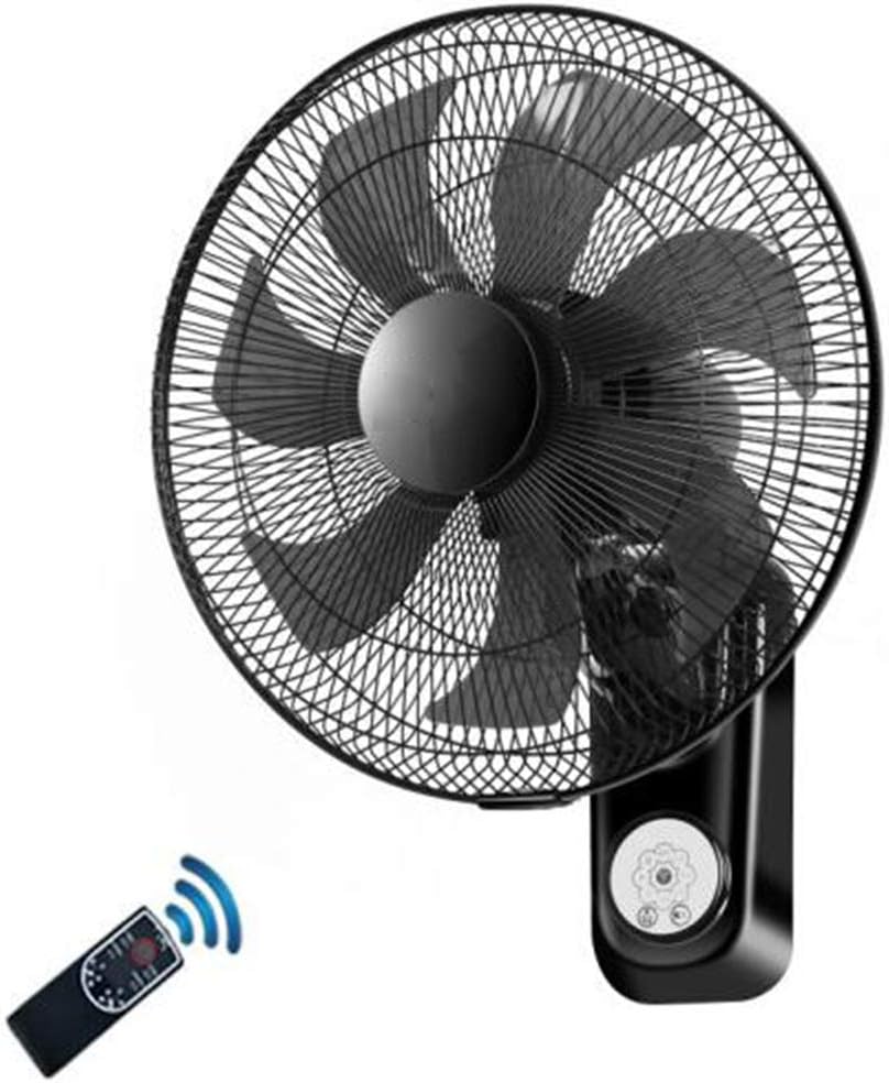 elettroventilatore da parete