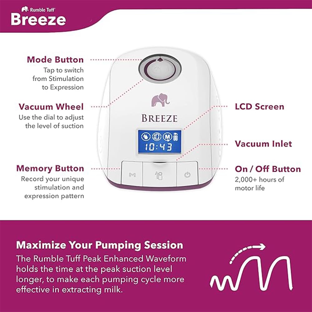 Rumble Tuff Breeze with Peak Enhanced Waveform Technology | Sistema chiuso | Tiralatte elettrico | Pulsante di memoria intelligente | Supporto per pompaggio virtuale con consulente per l'allattamento