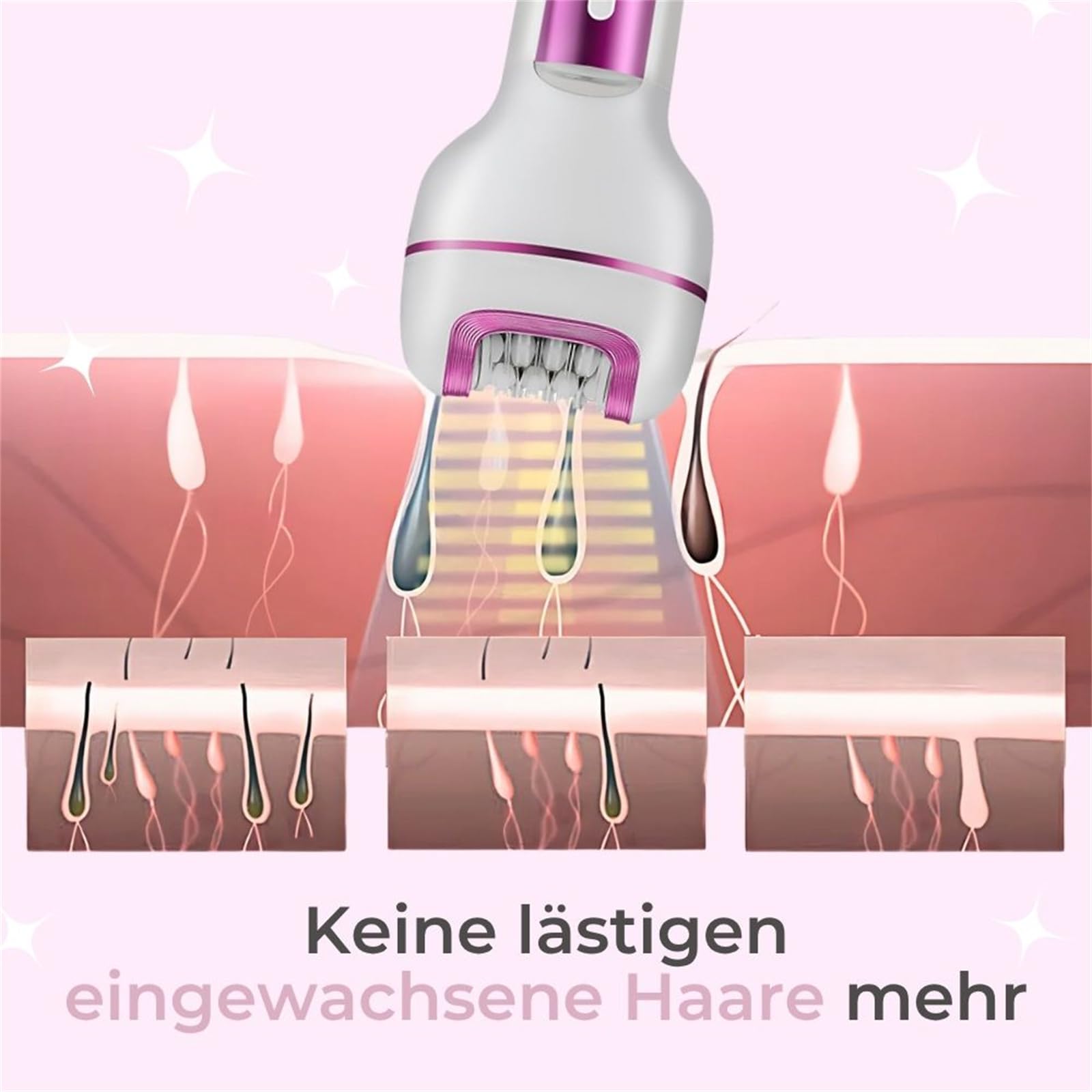 luxderm SilkEase Pro Epilierer Kabelloser 3-in-1 Elektrischer Epilierer für Frauen, wiederaufladbar, IPX7 wasserdicht, LED Display, für trockene und nasse Anwendung geeignet