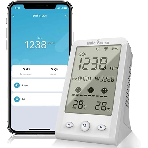 amiciSense 3-in-1 CO2 Meter