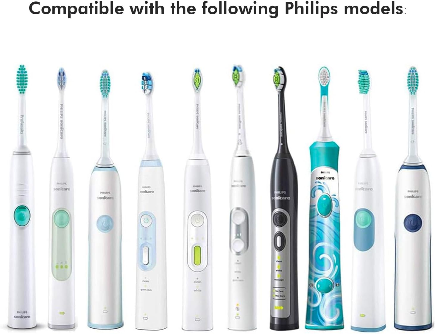 Nincha Electric Toothbrush Travel Case for Oral B & Philips Sonicare,Black