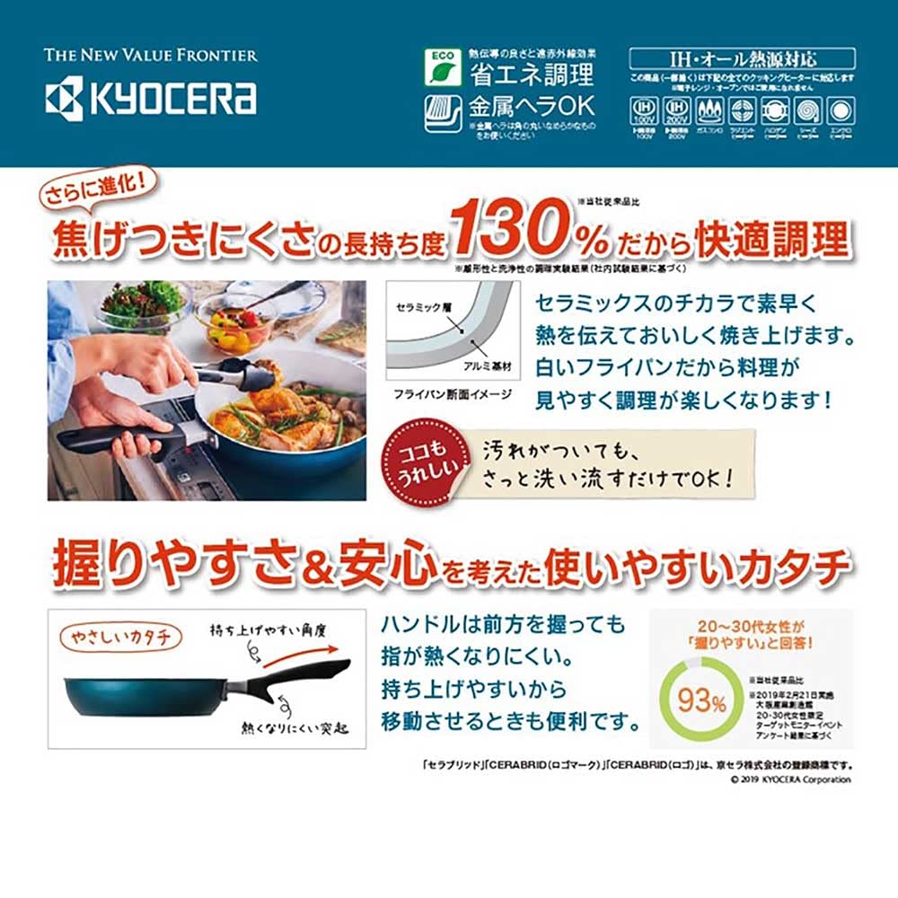 Kyocera Egg Frying Pan - 5.1x7.1 Inch Non-Stick IH Compatible Grill Pan