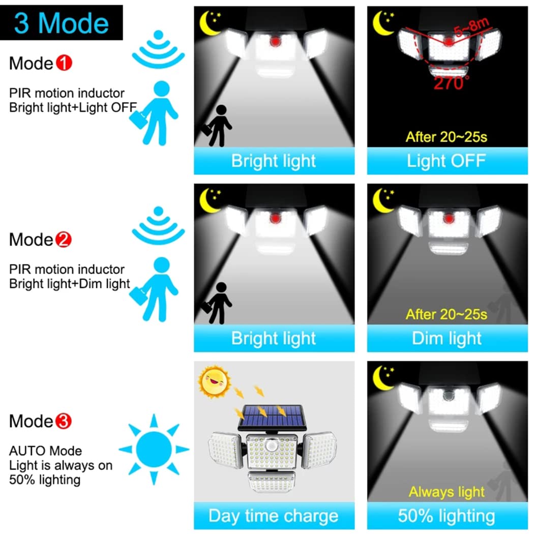 Luz Solar Exterior, 4 Cabezas 228LED Lampara Solar Exterior Con Mando A Distancia Focos Solares Con Sensor De Movimiento IP65 Impermeable Exterior Para Frente Jardin Garaje Camino Patio