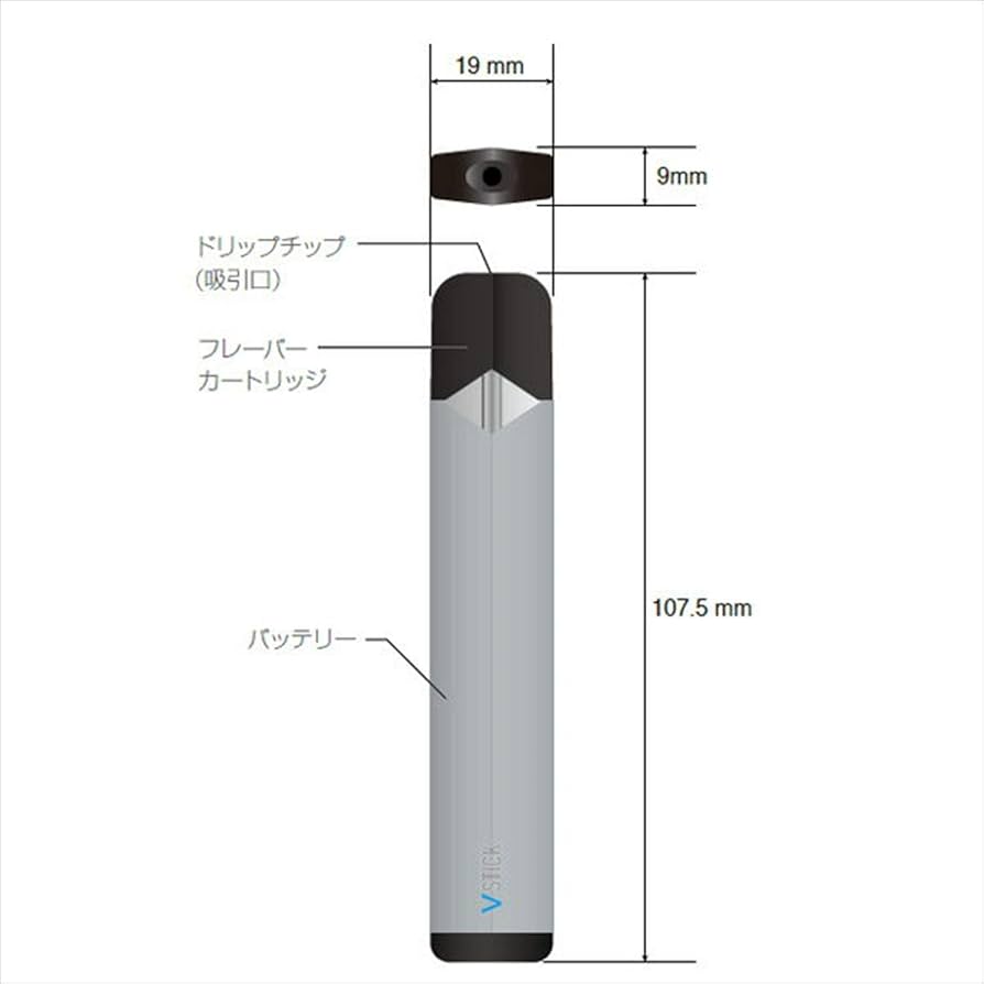 リアライズ用　Vスティック 楽天市場】ヴェポライザー Airistech VERTEX v2.0 ペン型