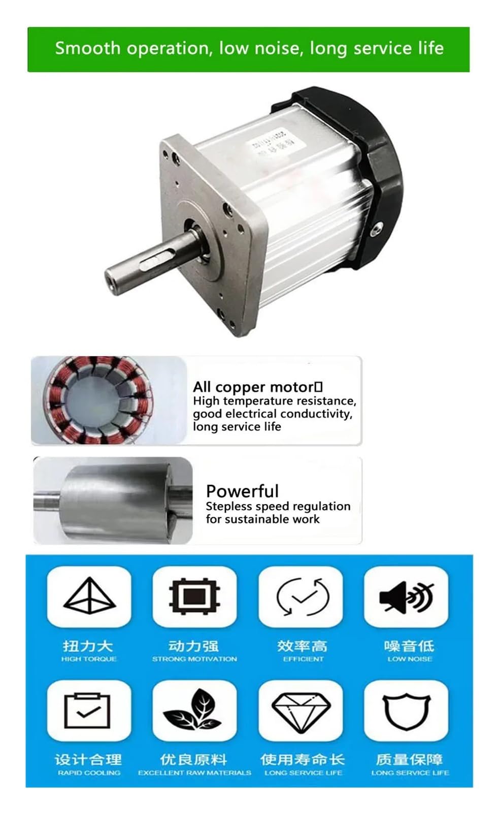 600W 800W 220V 80mm Bürstenloser Gleichstrommotor-Bausatz mit Drehzahlregler for Holzbearbeitungs-Drehmaschinen mit Riemenantrieb Breite Anwendungen(800W Kit)