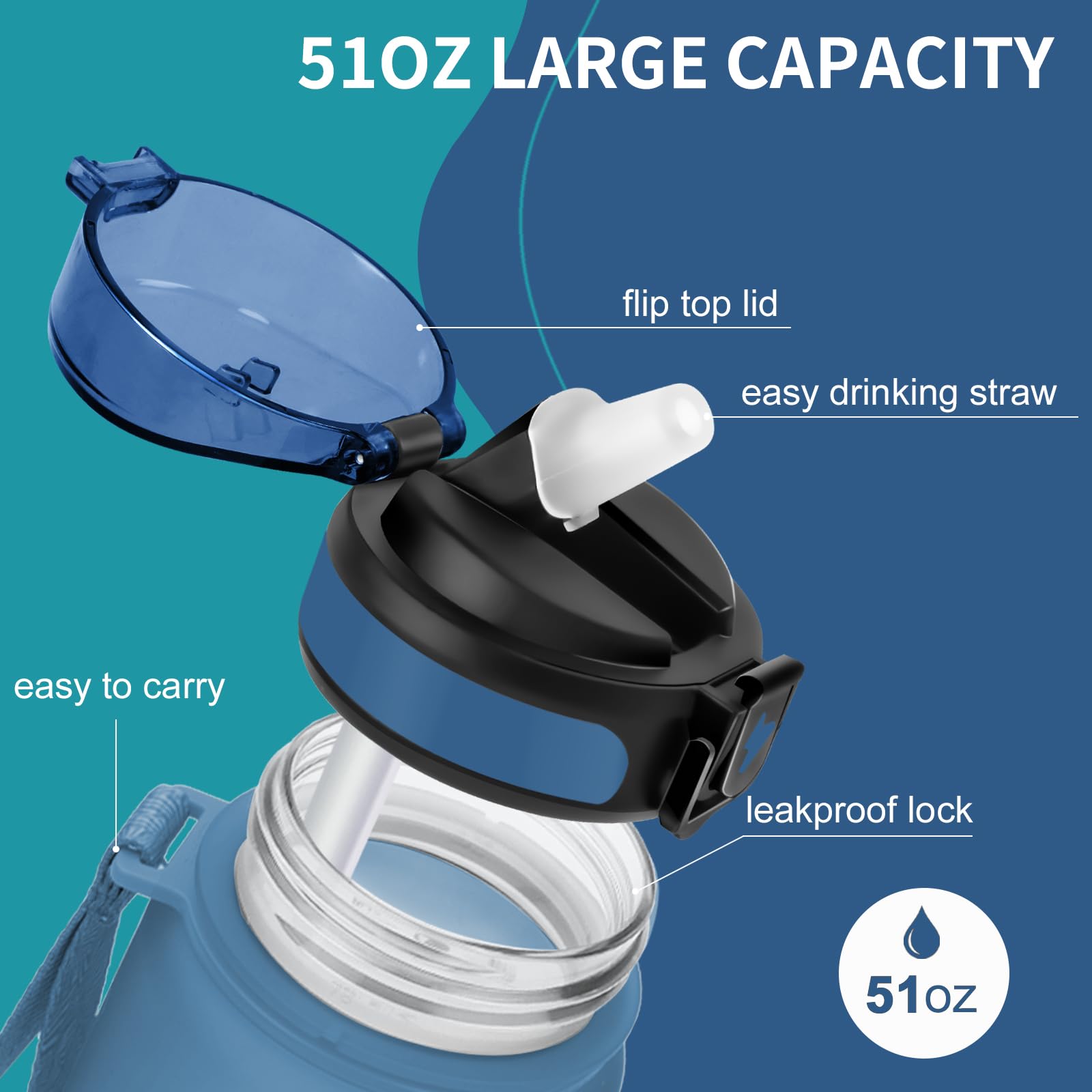 Grsta Borraccia - 1500ml - Borraccia Palestra senza BPA, Borraccia con Cannuccia, Borraccia Sportiva con Indicatore del Tempo Motivazionale, per Studio Fitness, Scuola, Ufficio - Nero Rosso