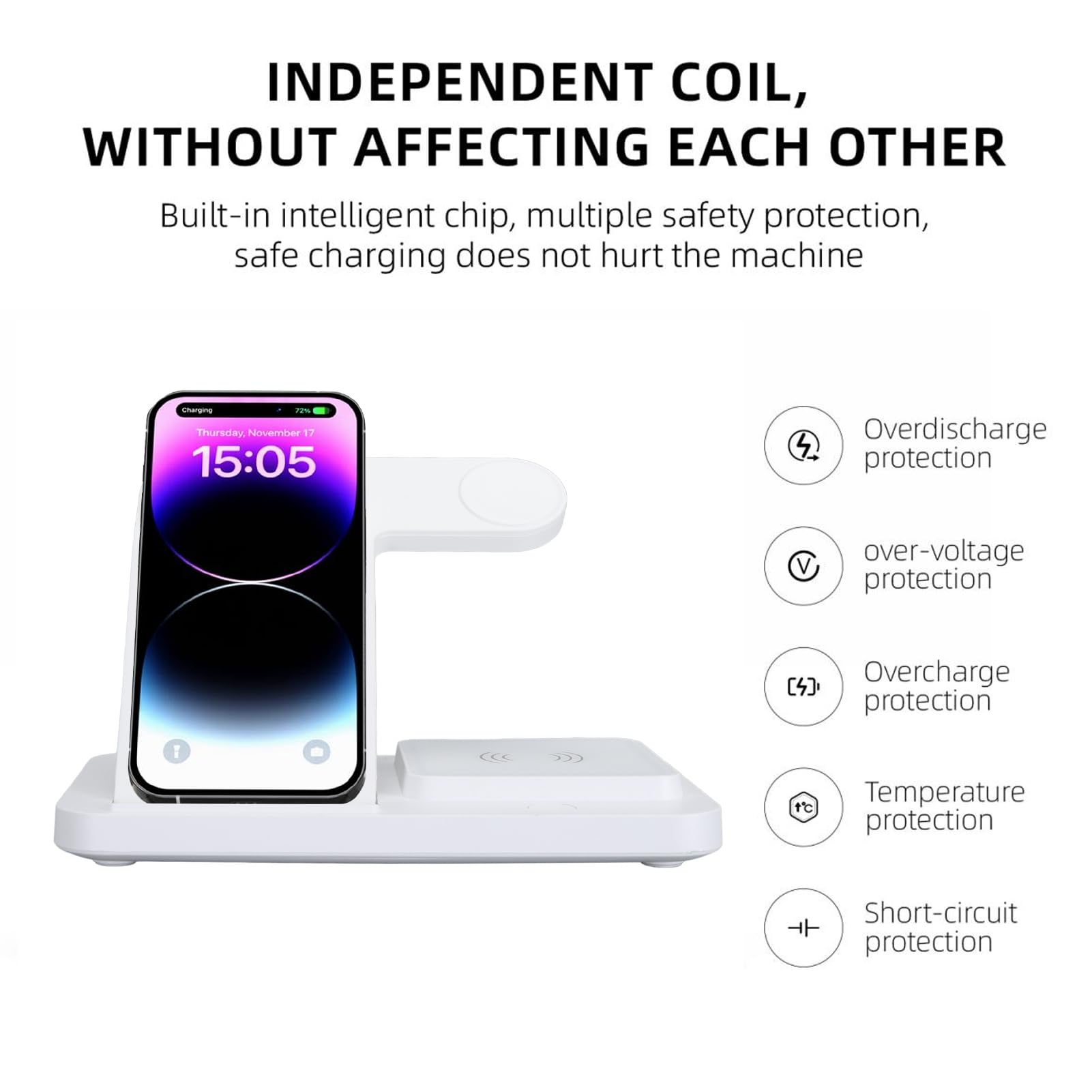 Cocoarm Station de Charge sans Fil Pliable 4 en 1, Sortie USB (White)