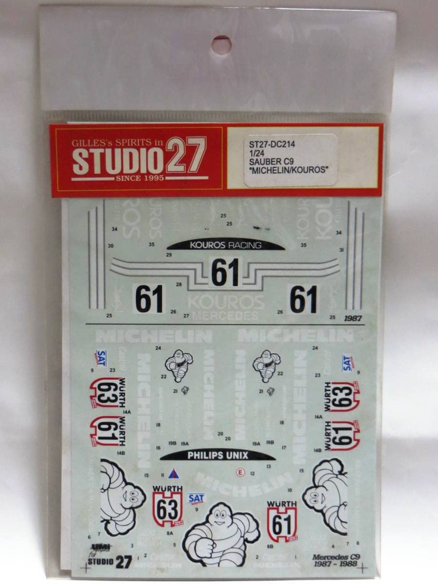 スタジオ27 1/20 ザウバー・ペトロナス C24 ジャック・ヴィルニューヴ 美術館