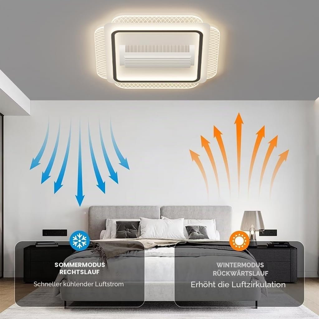 Deckenventilator mit Licht LED Lüfter ohne Flügel leiser Ventilator mit Beleuchtung Fernbedienung dimmbar 90W kreativer Acryl Ventilator mit 6 Geschwindigkeiten quadratisch geeignet Schlafzim
