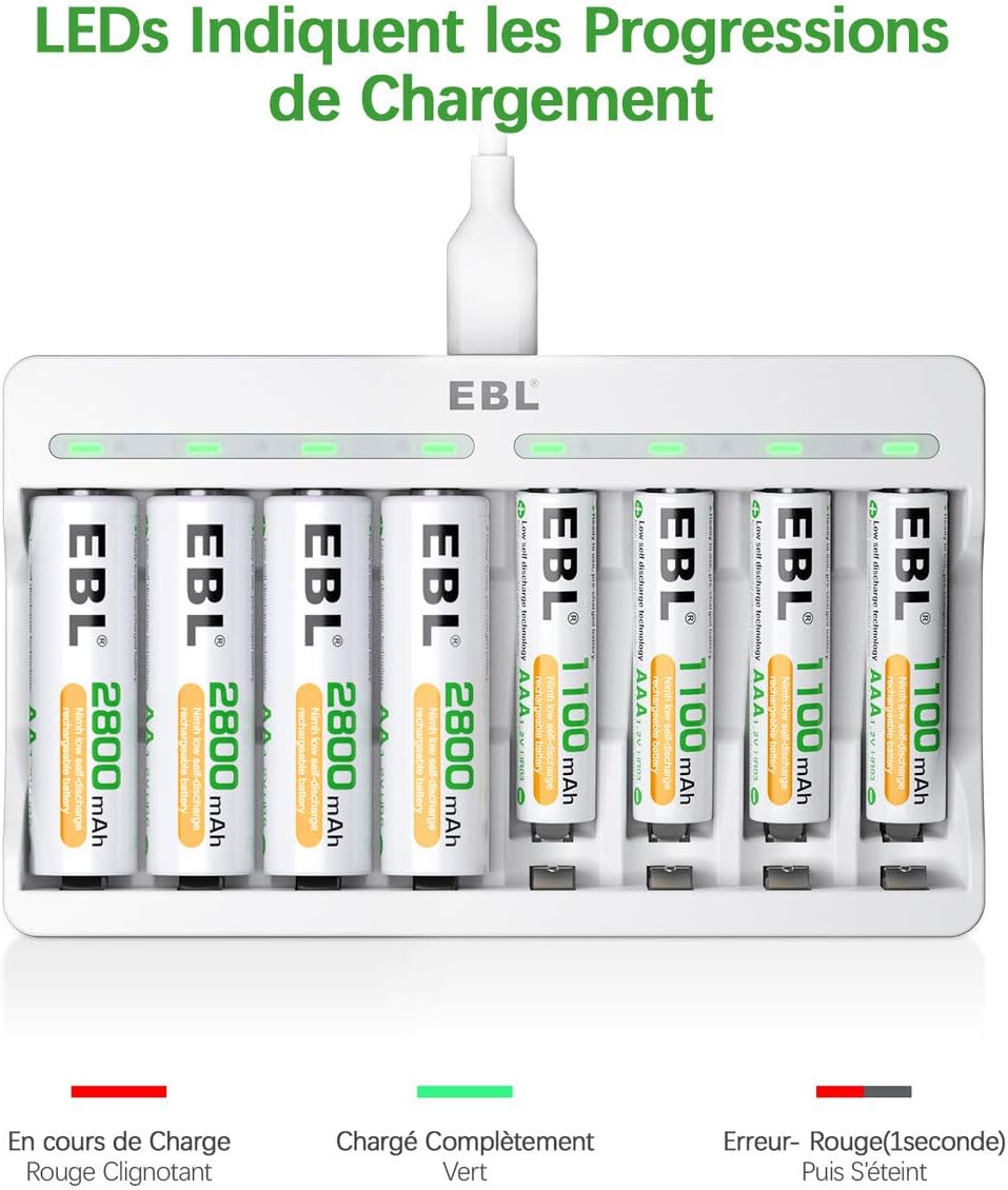 EBL charger showing LED indicators for charging status: Red for charging, Green for fully charged, and Red (1 second) then off for error.