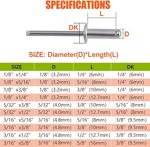 Miniatura 4 de BOTTEN 80 remaches ciegos de acero inoxidable de 316 x 58 pulgadas, 0.189 x 0.630 in de extremo abierto, rango de agarre de remaches de 316-58