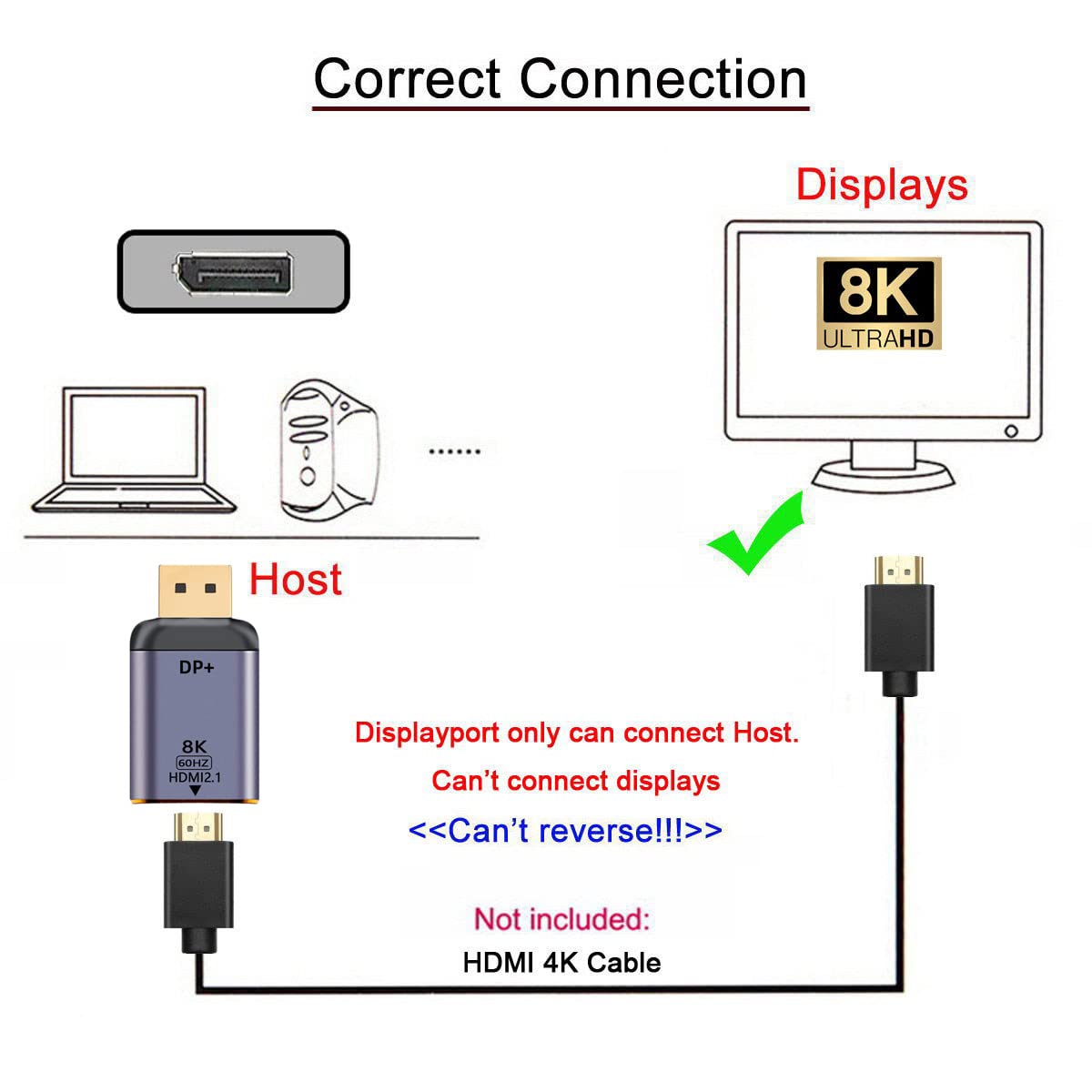 Adaptateur DisplayPort 1.4 vers HDMI 2.0 8K 60 Hz UHD 4K DP vers HDMI mâle