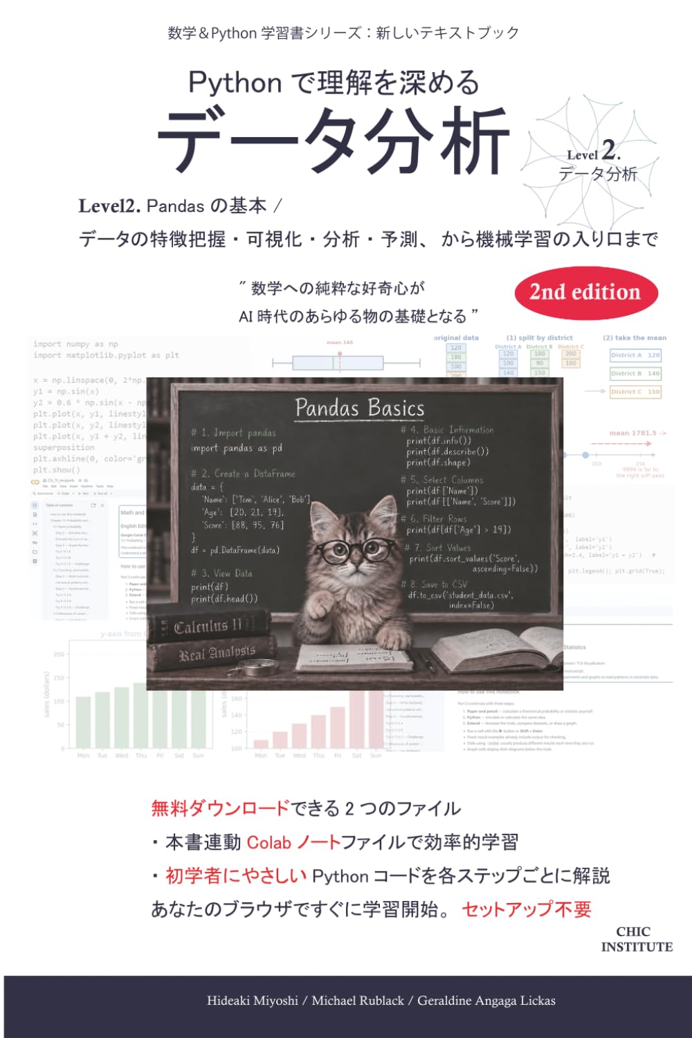 Data Analysis with Python - Level 2