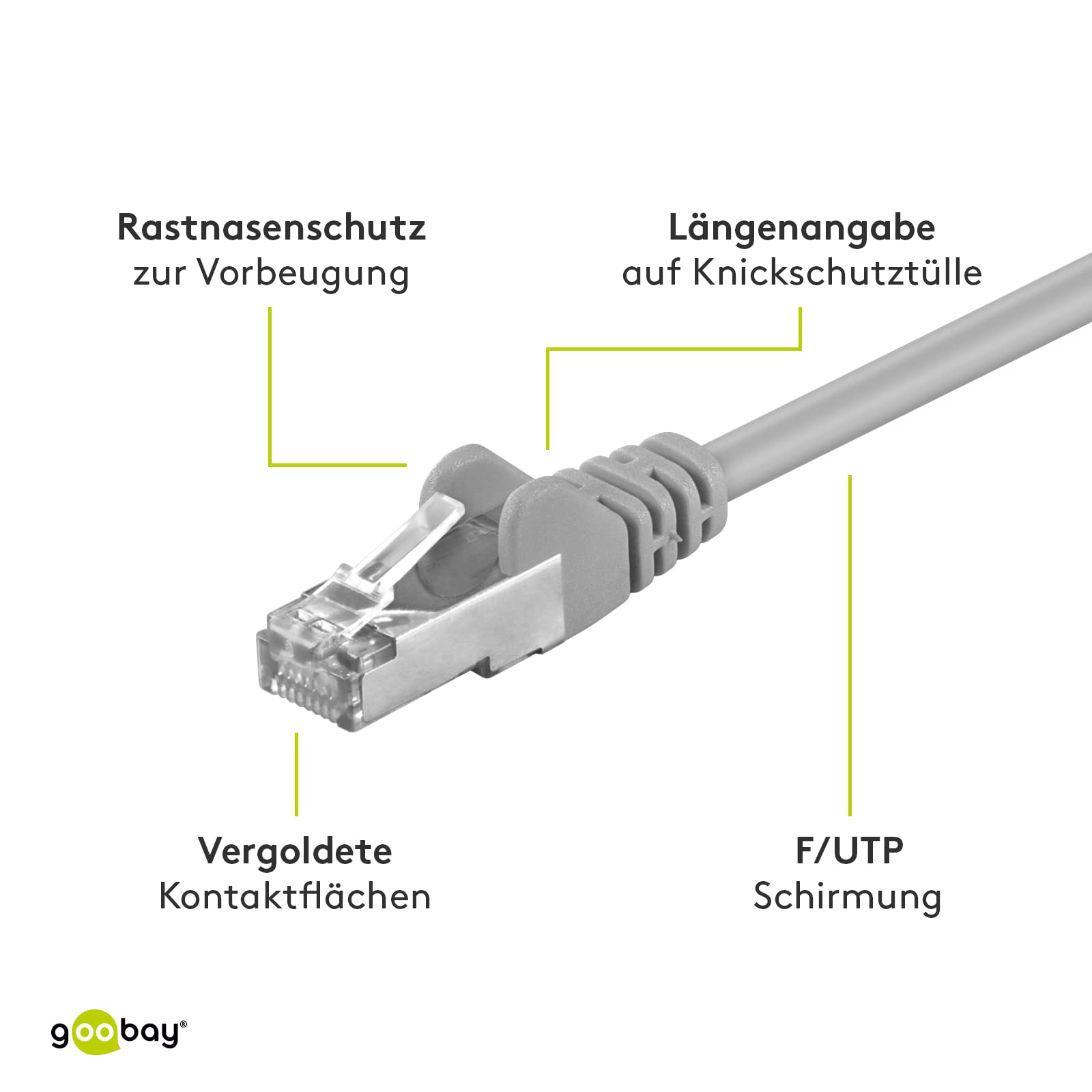 Goobay 93494 Cavo Di Rete CAT 5e F/UTP Bianco 2m: Schermato, Connettori RJ45 Oro 3µ