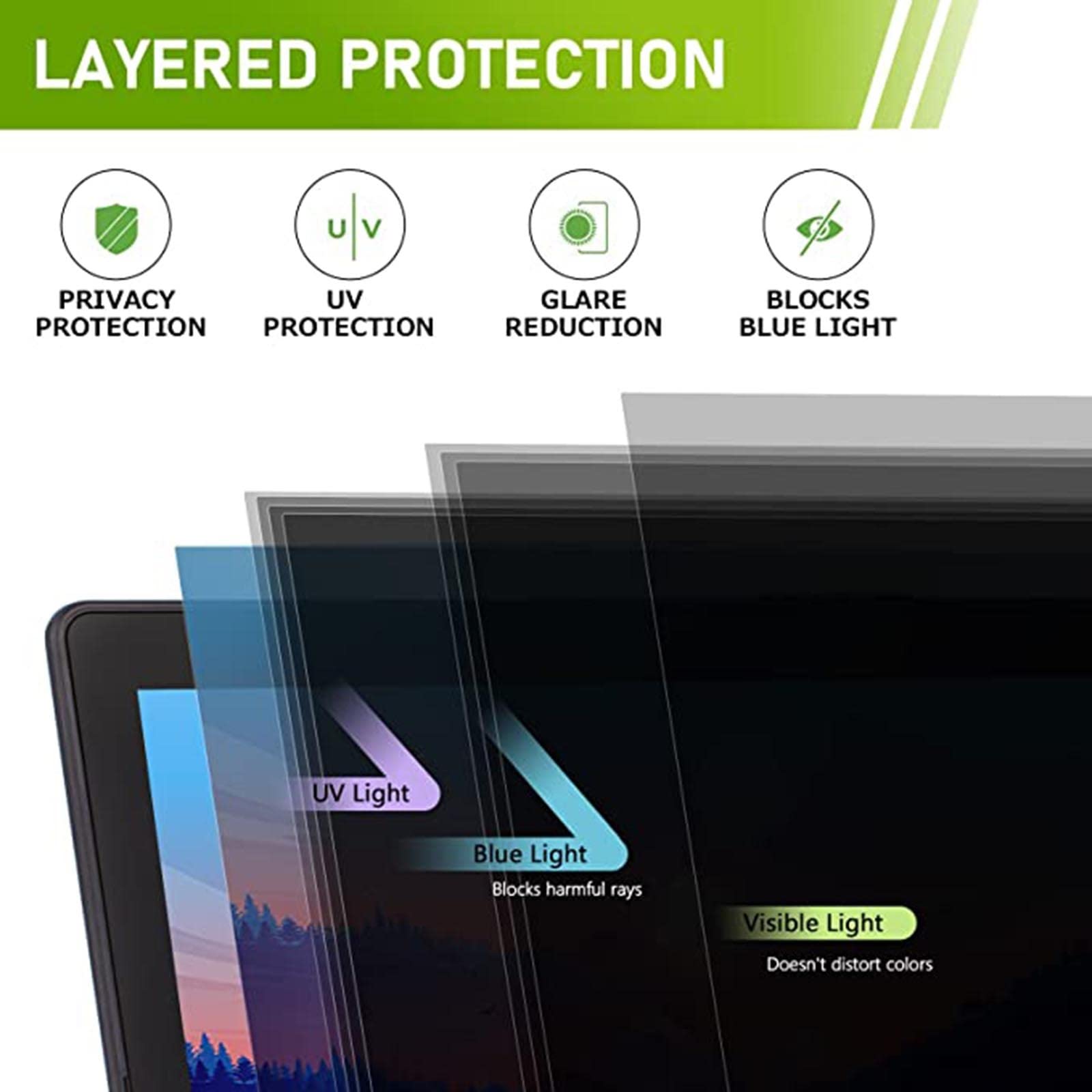 LIGUOYI Extraíble Filtro De Privacidad, Antimicrobiano Filtro De Pantalla Antis Luz Azul, Antis UV, Antis-Reflejos, Los Ojos Protector, Protector De Pantalla para Pantalla Ordenador, Monitor