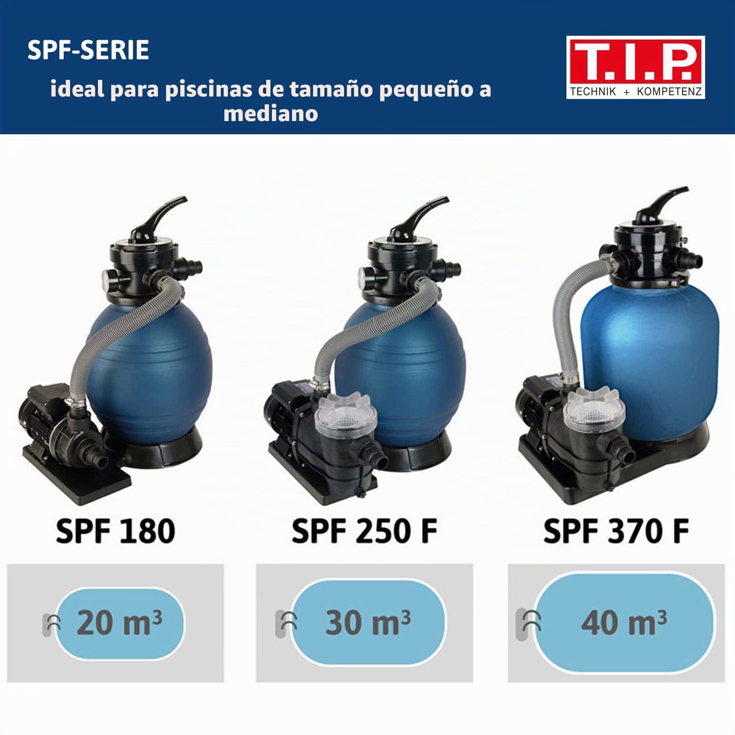 T.I.P. 30307 juego de filtros de piscina sistema de filtro de arena SPF 180, hasta 4,5 l/h
