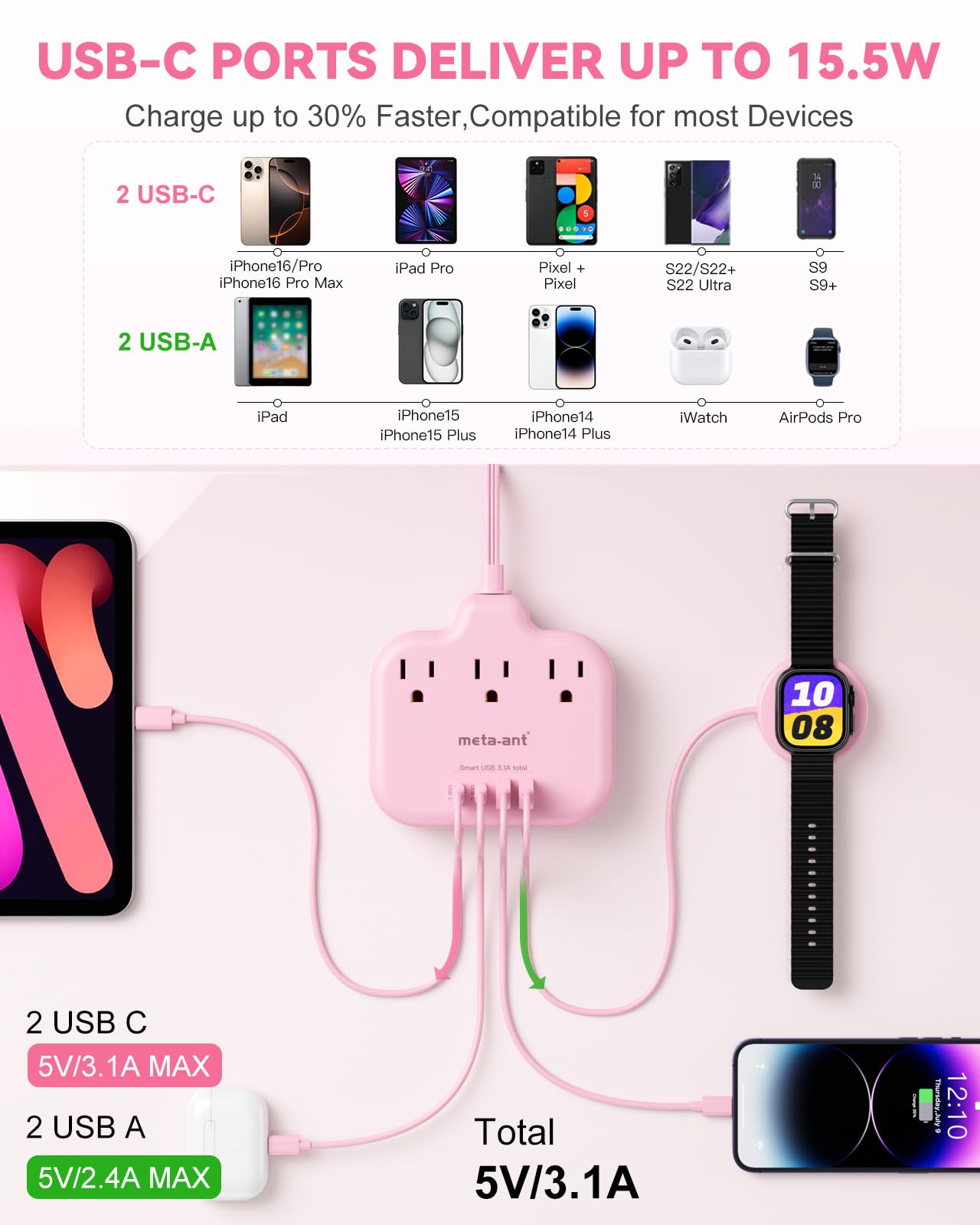 Meta-ant - Cable de extensión rosa de 5 pies, cable de extensión plano con 3 tomacorrientes, 4 USB (2 USB-C) 3.1A, tira de alimentación, cable largo rosa 1625W, compacto para lindo computadora Kawaii