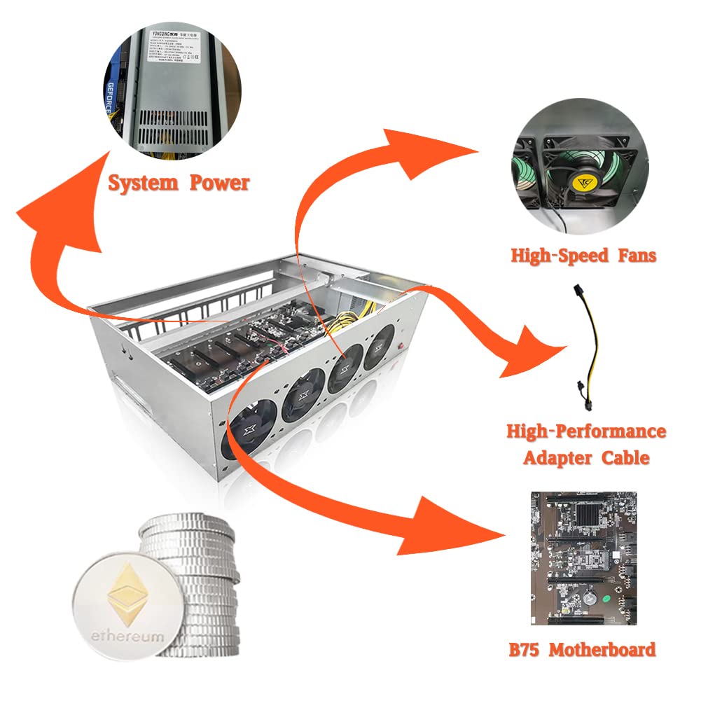 JINWEI Mini Case Rack, Mining Rig Frame, Minero System for Crypto Coin  Currency Bitcoin Including Base Plate B75 Minero, Power Supply, CPU, Fan :  Amazon.de: Computer & Accessories