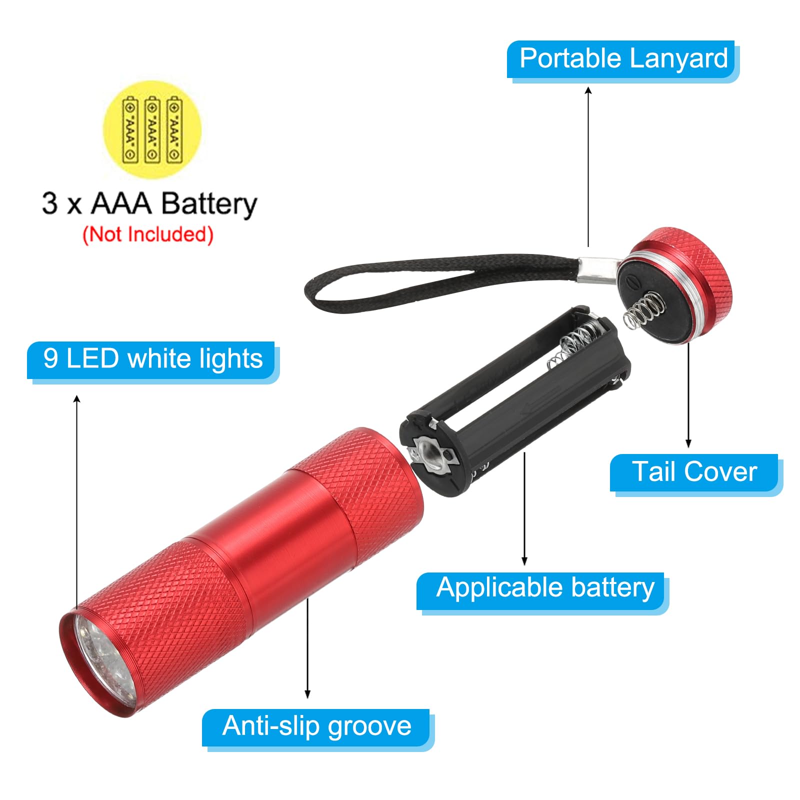 PATIKIL 9 LED Mini Flashlights, Aluminum Pocket Flashlight Torch with Lanyard for Camping Hiking, Outdoor Emergencies, Red - Image 4