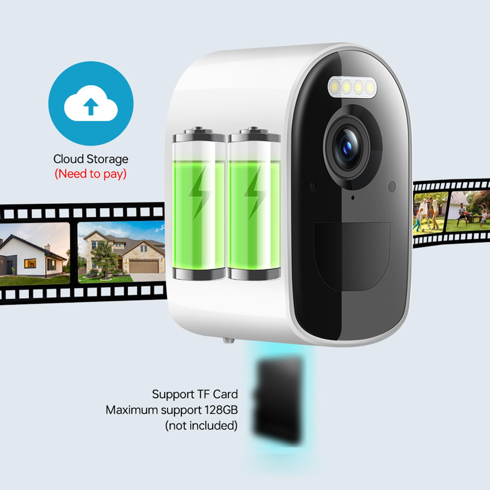 Walmeck Telecamera di Sicurezza Solare 5000 MAh Wireless 4MP AI Rilevamento