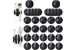 Shintop Cable Clips - The Ultimate Cable Management Solution