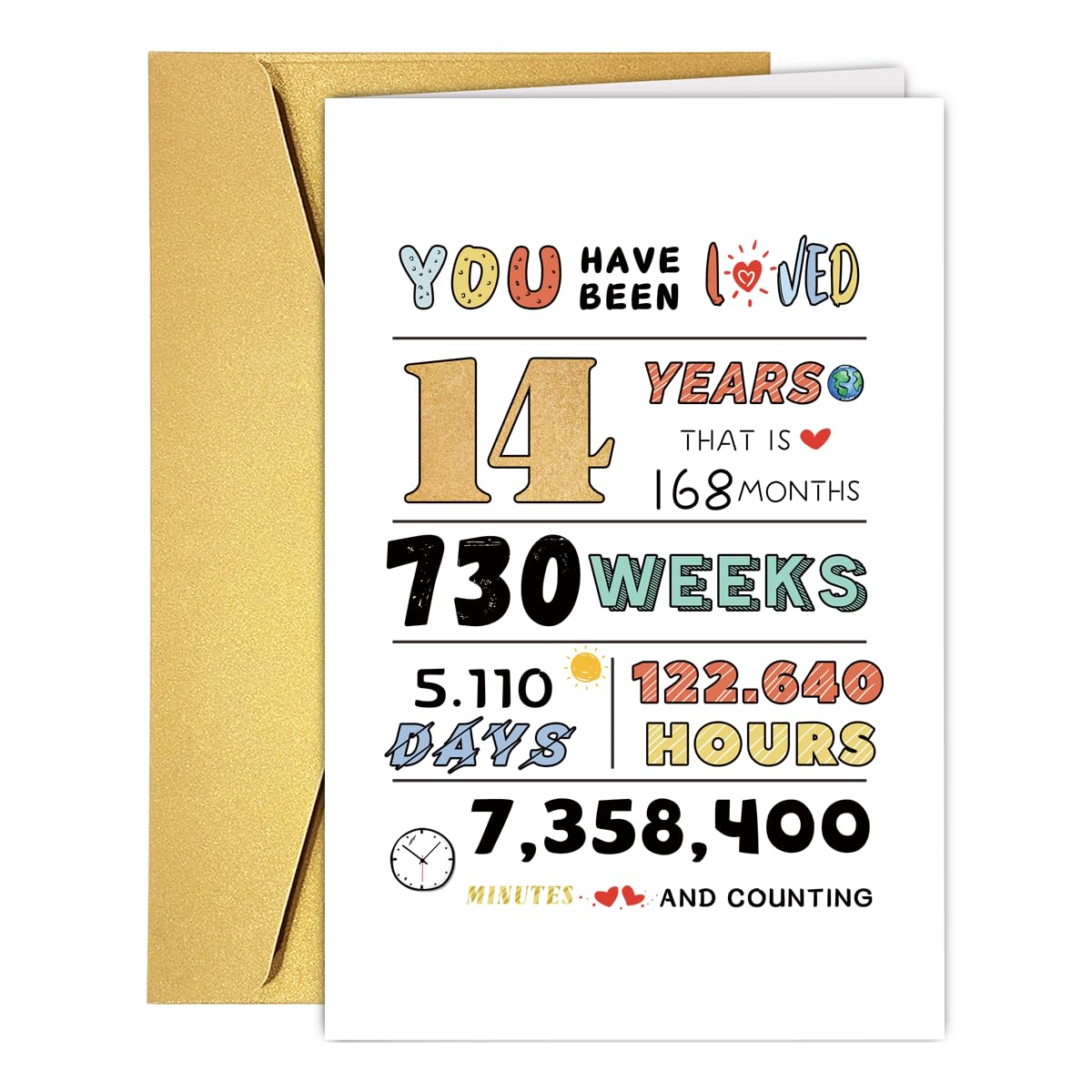 COLINHELIN 14th Birthday Card for Girls Boys, 14 Years Old Birthday Card for Son Daughter, 14th Birthday Gift Ideas Boys Girls Him Her, Sweet Fourteen