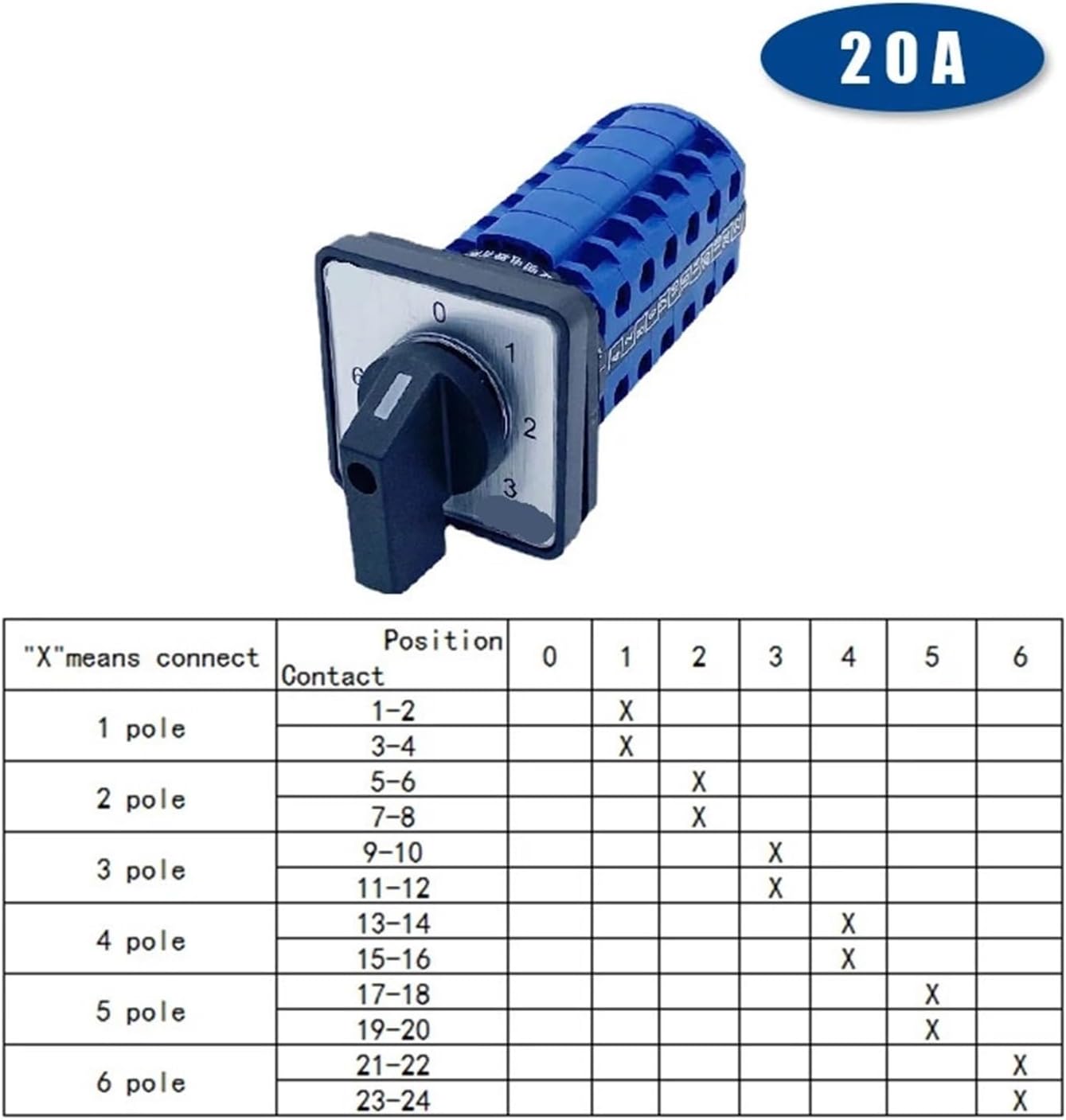 LW26-20/6 0-6 7 Positions 6 Poles 20A 660V Universal Changeover Voltage Switching Dual-Wire Selective Control Cam Switch