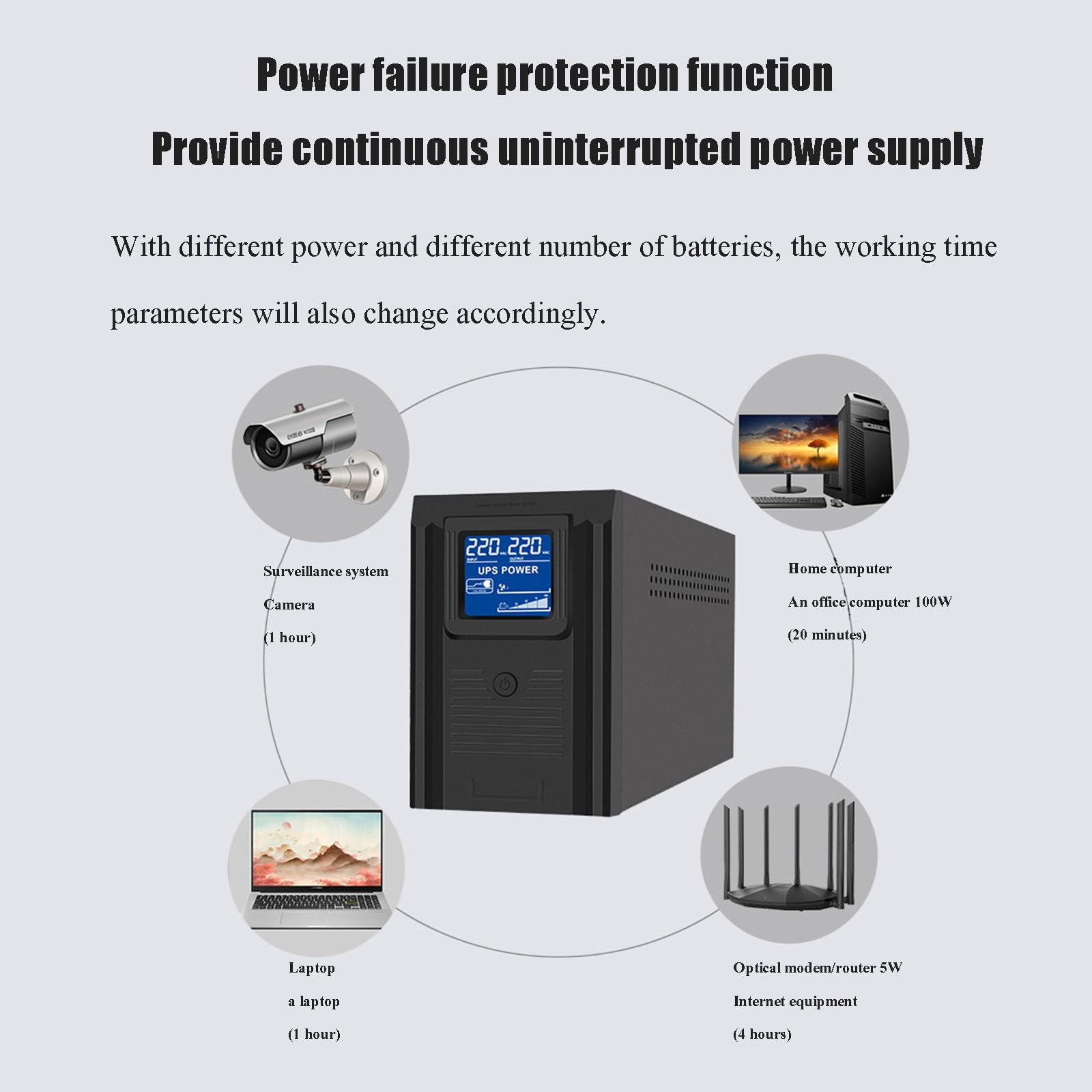 Zasilacz UPS Awaryjny zasilacz awaryjny Zabezpieczenie przed awarią zasilania Router komputerowy 1000VA/600W