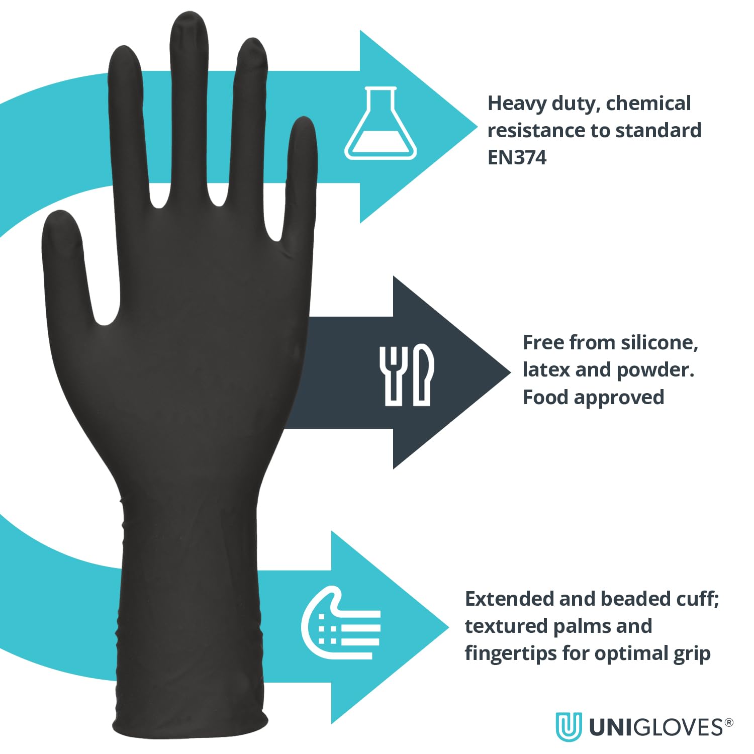 UNIGLOVES PRO.TECT Black HD+ Nitrile Extended Cuff Disposable Gloves, Ultra Heavy Duty, Single Use, Multipurpose, Powder Free - Image 2