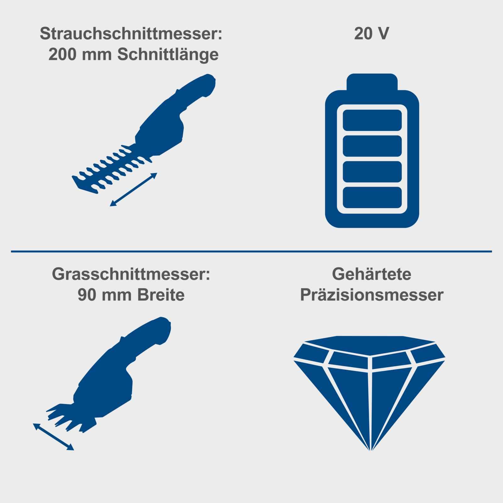Scheppach Desbrozadora multifunción C-HTGS200-X