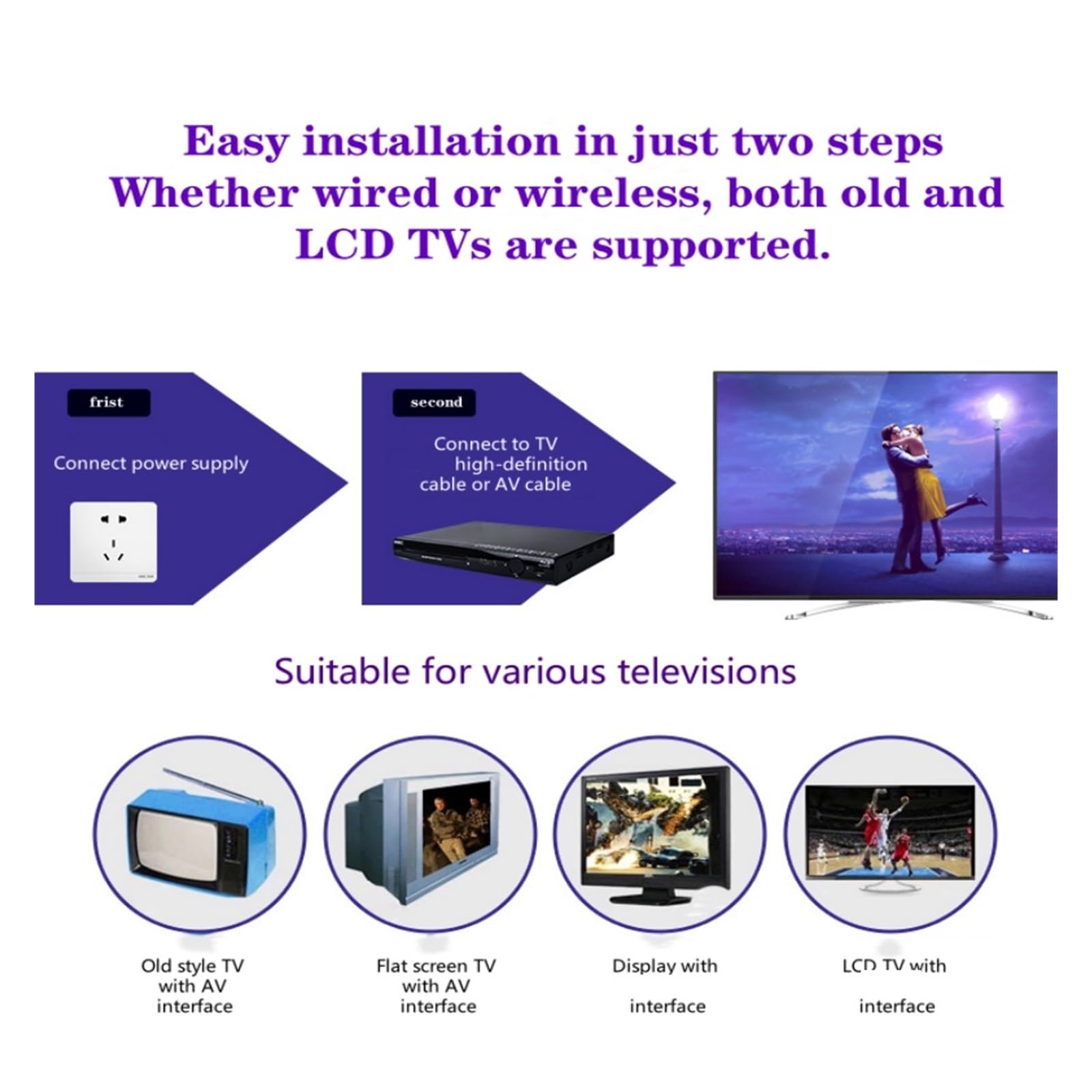 Lettore Blu-Ray G2805 Lettore Dvd HD 1080P Lettore CD Lettore Dvd TV Digitale multimediale Portatile