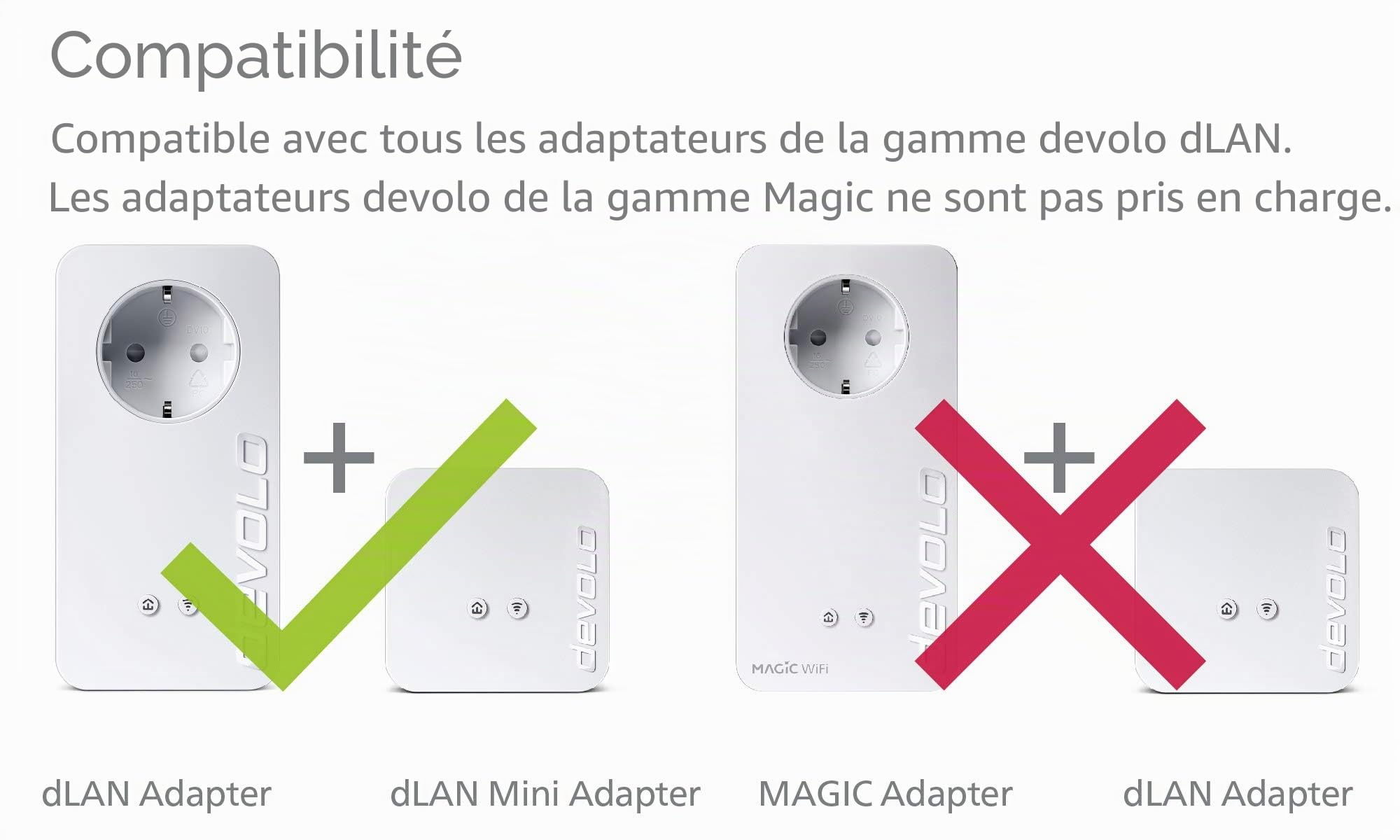 Devolo dLAN 550 WiFi Adaptateur Powerlan (500 Mbit/s, complément, 1 x Port LAN, Power Line WiFi, Blanc avec WLAN et Range+ Starter Kit Blanc