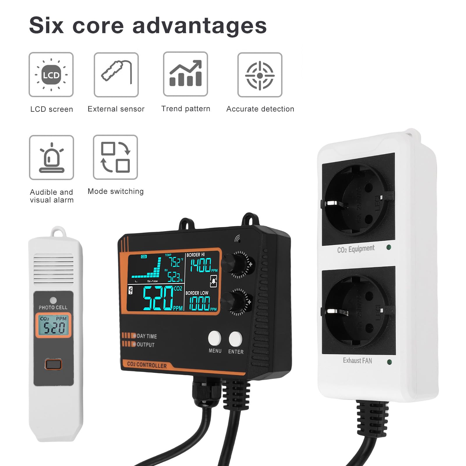 Generic Generic Kontroler CO2 Dwukanałowy Czujnik NDIR do Domowego Biura w Szklarni, Zielone Podświetlenie, łatwa Kalibracja, ABS, 1 Kontroler