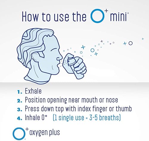 Miniatura 2 de Oxygen Plus Paquete de 3 unidades O Mini  Lata de oxígeno portátil  995 de O2 puro  Suplemento de bienestar natural para aumentar la energía y la