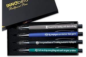 InnoBeta: The Ultimate Boss Day Gift