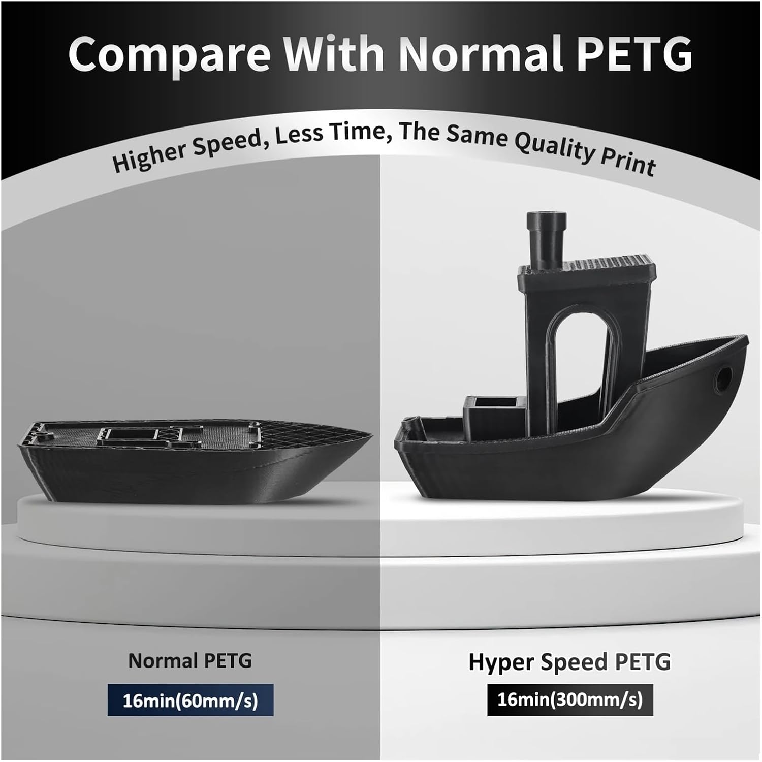 Rapid PETG 1.75mm +/- 0.03mm, High Speed 30-500mm/s 3D Printing Filament, Fits Most FDM Printers, 1kg (2.2lbs)/Spool(Orange)