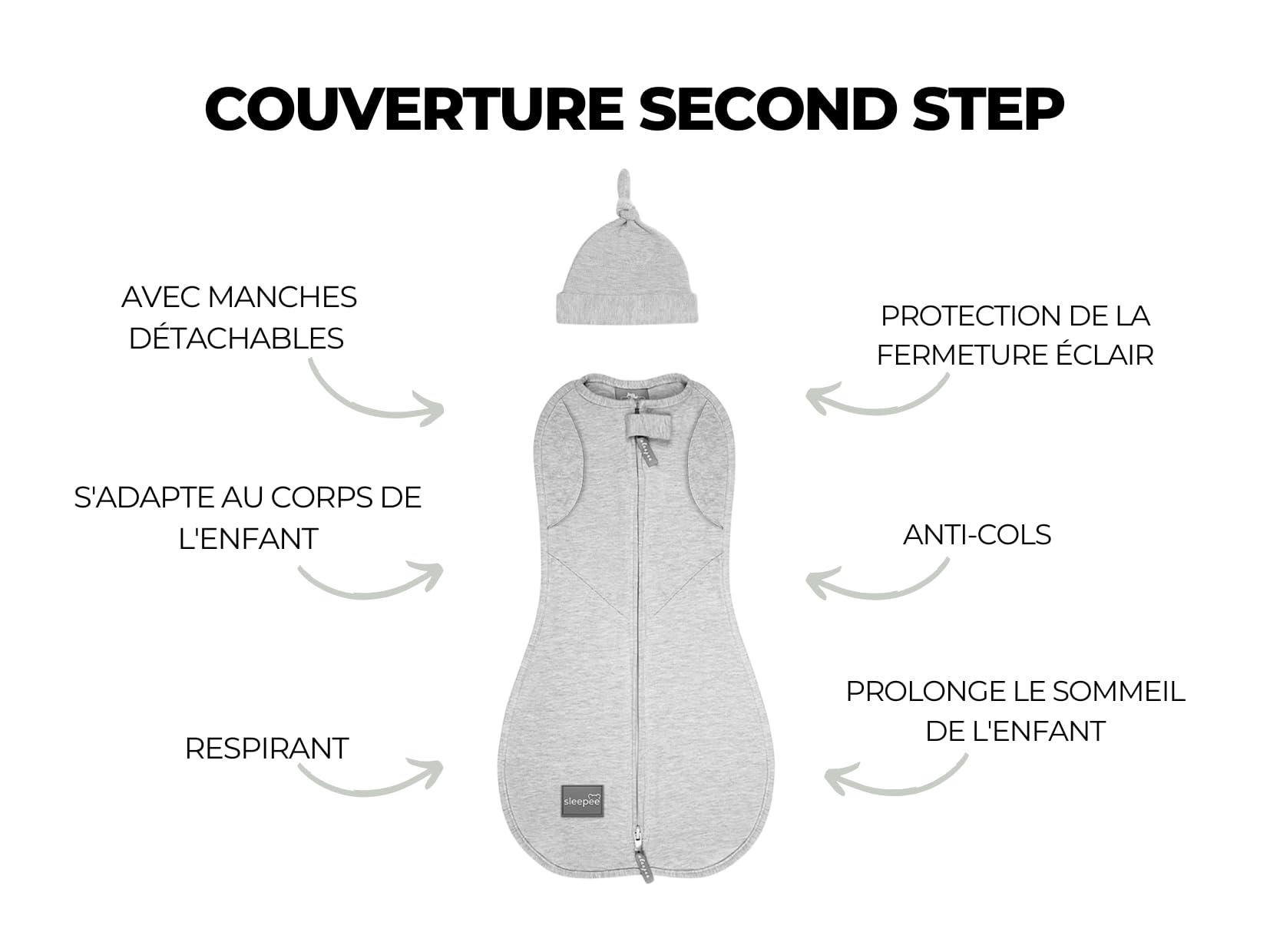 Sleepee Second Step Swaddle – Übergangsschlafsack für Babys 6,5–9 kg, weiche Baumwolle, abnehmbare Ärmel, Oeko-Tex Zertifiziert für sicheren Babyschlaf