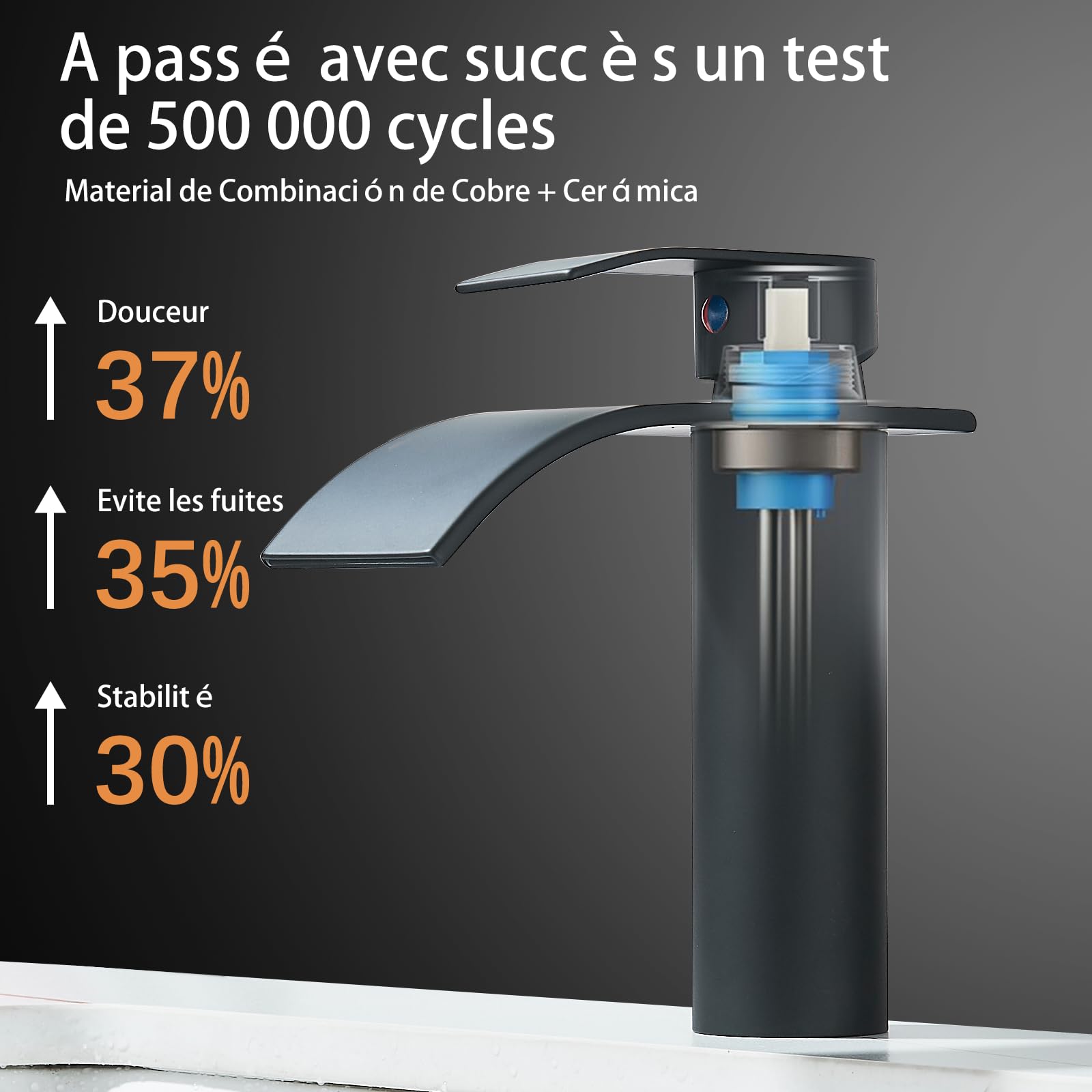 Robinet Salle de Bain Noir,Mitigeur Lavabo Cascade en Acier Inoxydable,Mitigeur Monocommande pour Eau Chaude et Froide dans la Salle de Bain