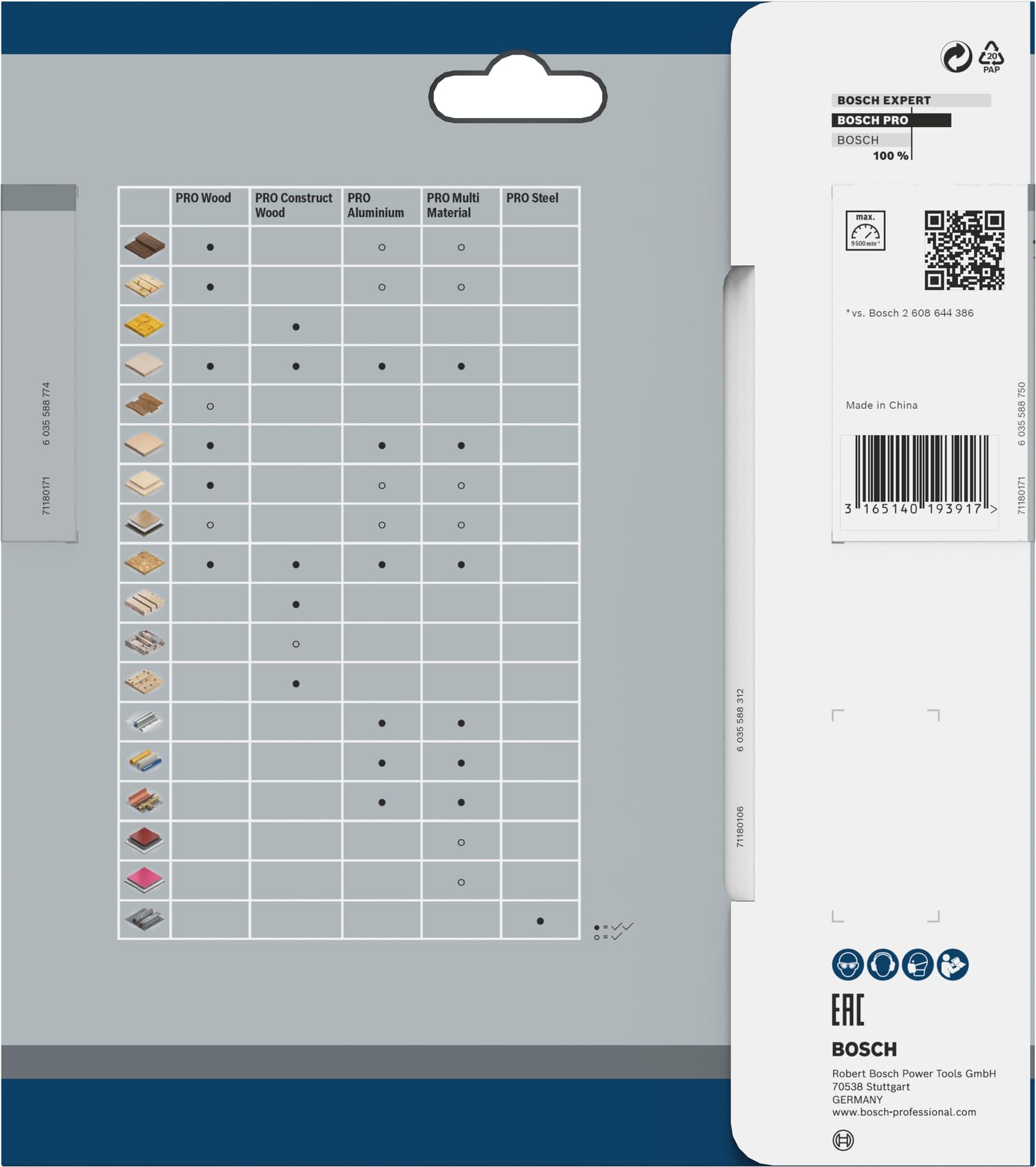Bosch Daire Testere Bıçağı, Gri, SK5 Çelik, 1 Adet