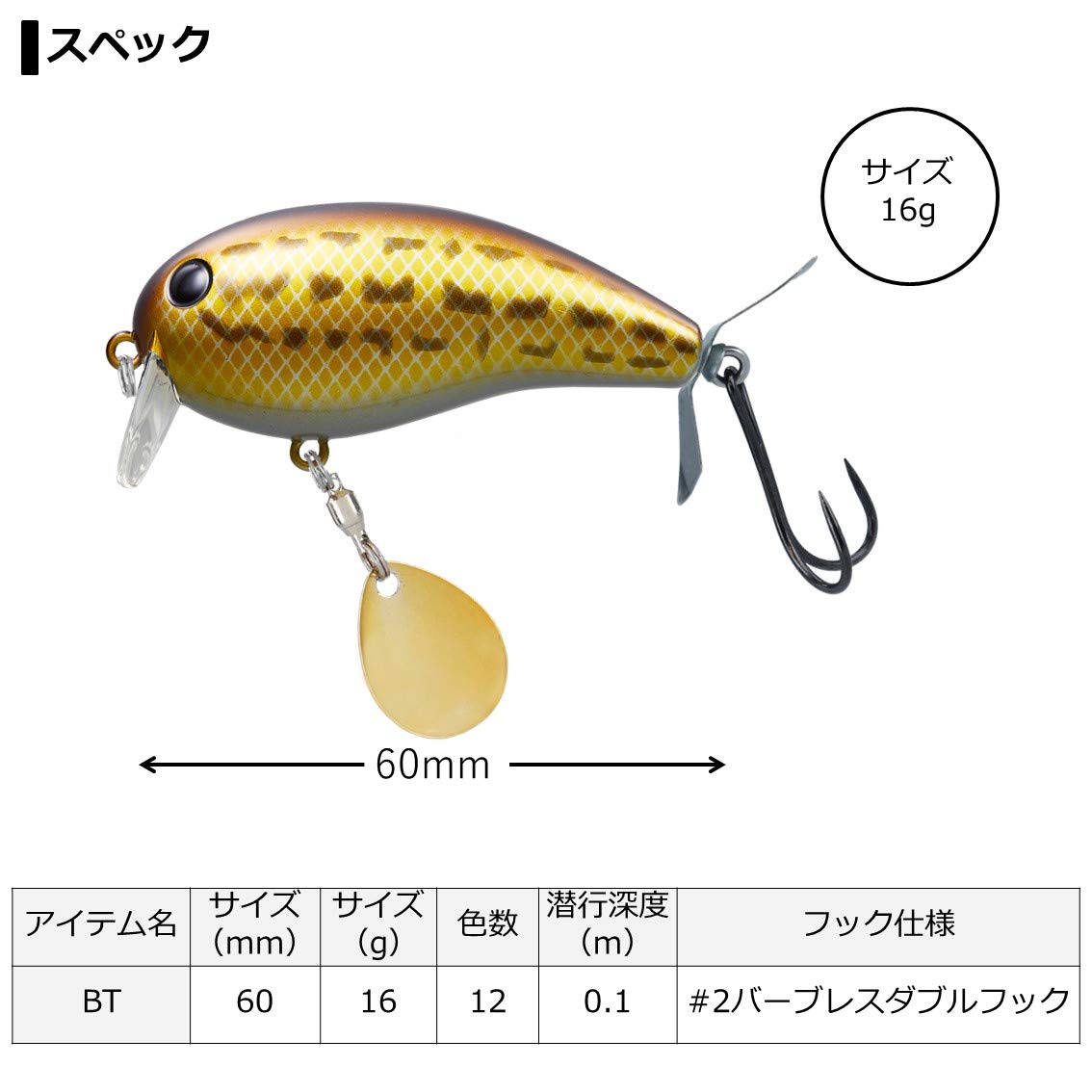 Amazon.co.jp: ダイワ デカピーナッツII SSR ブレードチューン