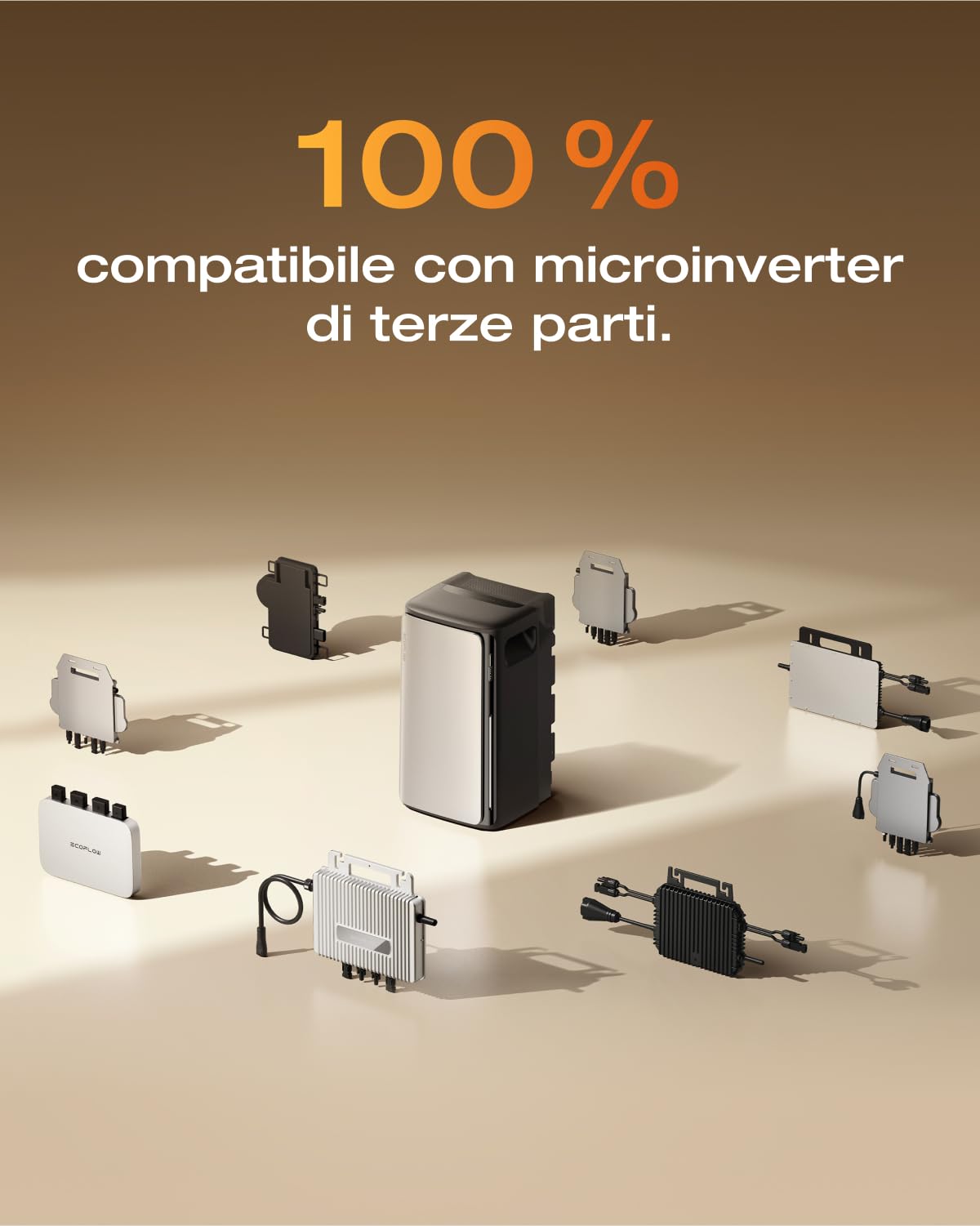 EcoFlow STREAM AC Pro, kit fotovoltaico con 1,92 kWh battria, 100% compatibile con tutti i microinverter, 1.200 W uscita, espandibile a 11,52 kWh, modalità TOU e controllo intelligente con AI