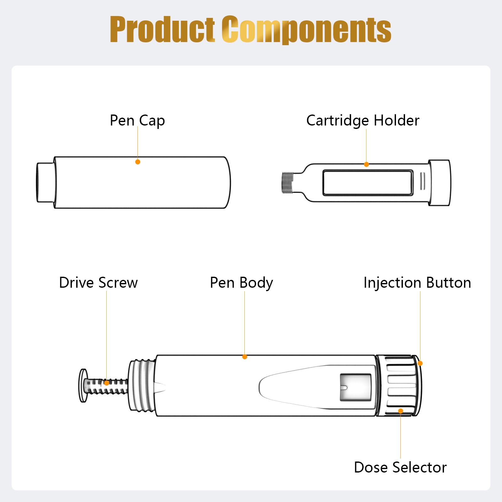 Stylo à Insuline Réutilisable, Stylo Doseur Précis Compatible Avec Cartouches 3 ml, Dosage Exact de 1–60 Unités, Léger et Portable pour un Usage Quotidien, Doré