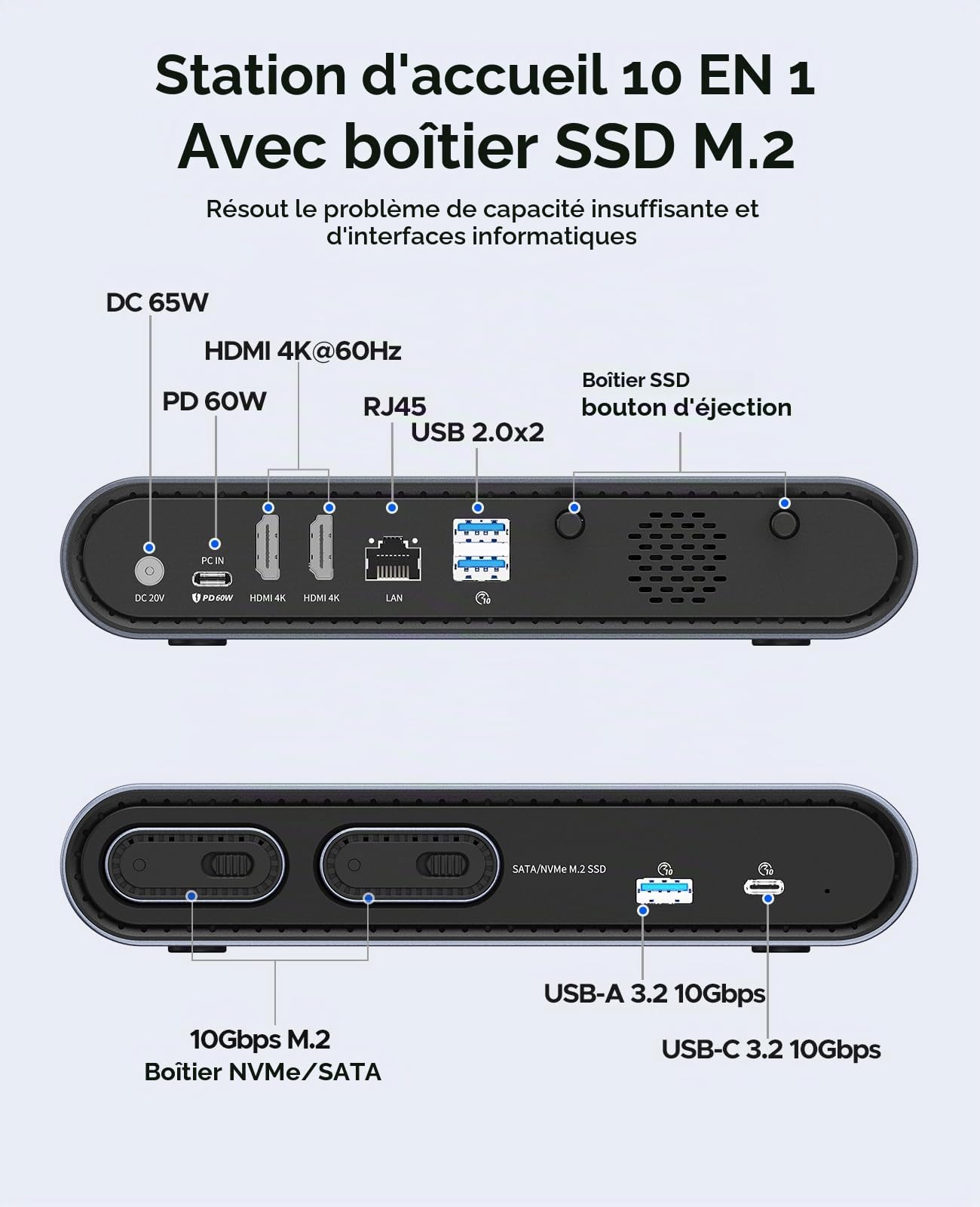 Station d'accueil ORICO 10-en-1 USB-C avec Double Boîtier SSD M.2 NVMe/SATA, USB 10Gbps, Double HDMI 4K@60Hz, PD 60W, RJ45 - pour MacBook Pro/Air (PTM2)