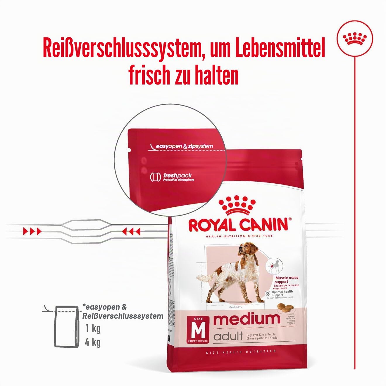 Royal Canin MEDIUM Adult 25, 15 kg- Hundefutter