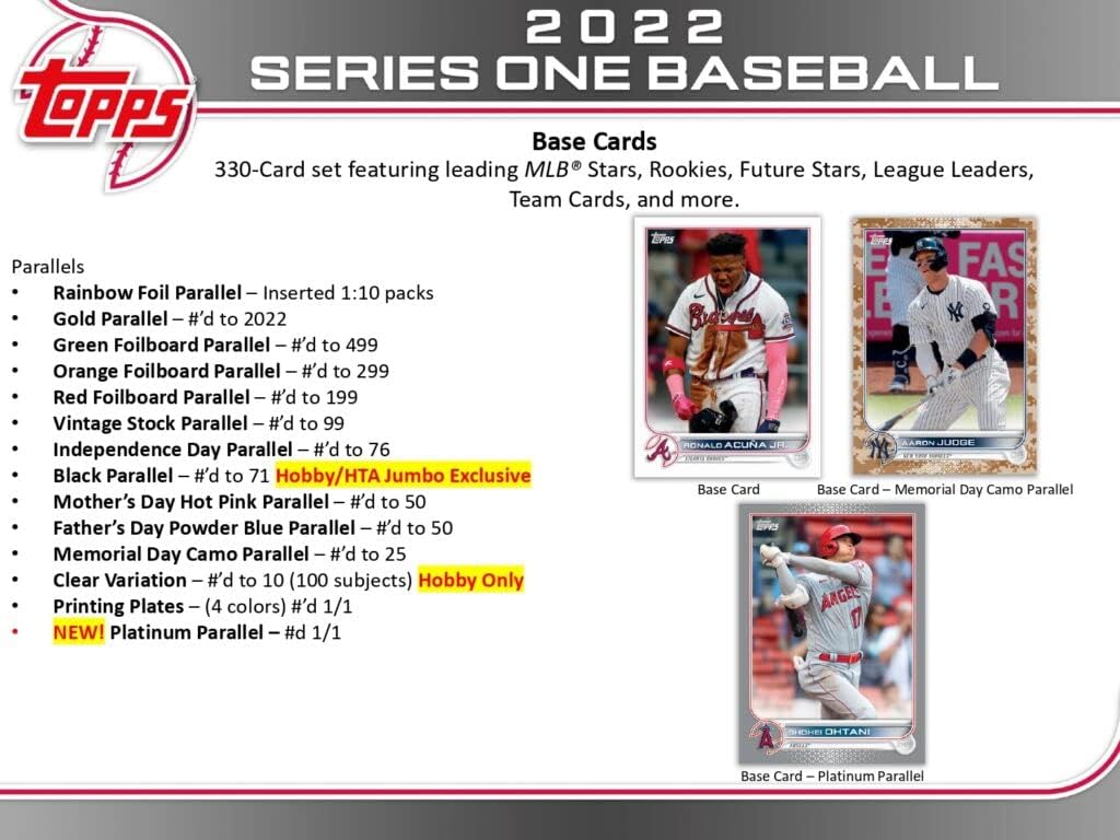 MLB 2022 Topps Series 1 Baseball Walmart Mega Box (Square Box) Top Series 1 Baseball Walmart Card Mega Box (Square Box)