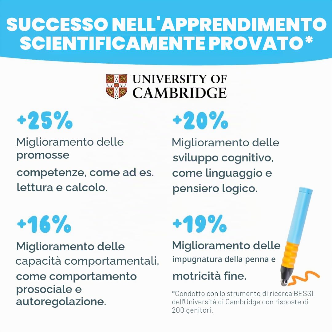 Edurino® Robin,Set per principianti con numeri e quantità a partire da 4 pollici, con pennino capacitivo, apprendimento giocoso dei numeri, giochi educativi a partire dai 4 anni