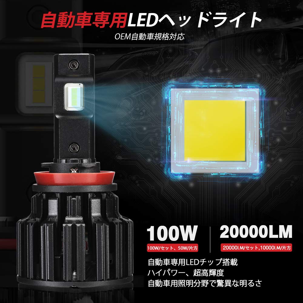 最新モデル 世界最強クラス 20000LM 80W ヘッドライト H7 ホワイト色 新基準車検対応 1年保証 Bandit1200S(2006-07)/1250S/バーグマン200 | 2024新登場・ リモコン制御可能・光センサー自転車