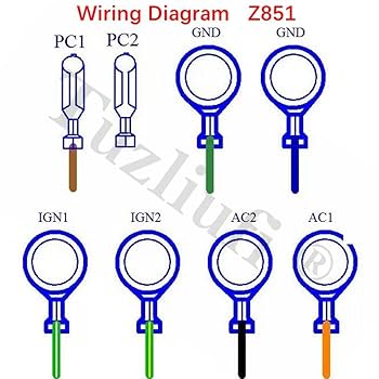 Amazon.com: Tuzliufi CDI Ignition Pack Switch Box Compatible
