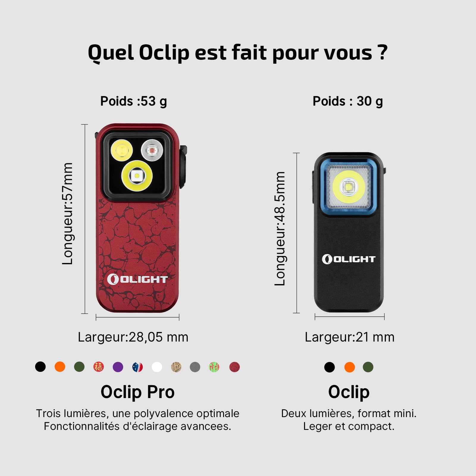 OLIGHT Oclip Pro Lampe de Poche EDC Miniature Rechargeable 500LM 120M