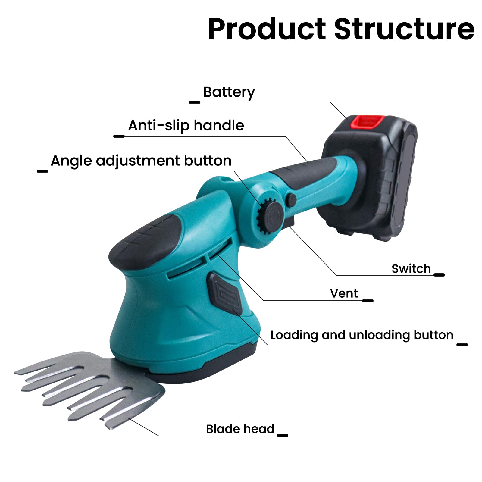 Tijeras de césped con batería, 21 V, 2 baterías de 7500 mAh, cuchillo de hierba de 8 cm y cuchillo para arbustos de 22 cm, ángulo de trabajo ajustable a 90°, para carretera, jardinería, terraza (2